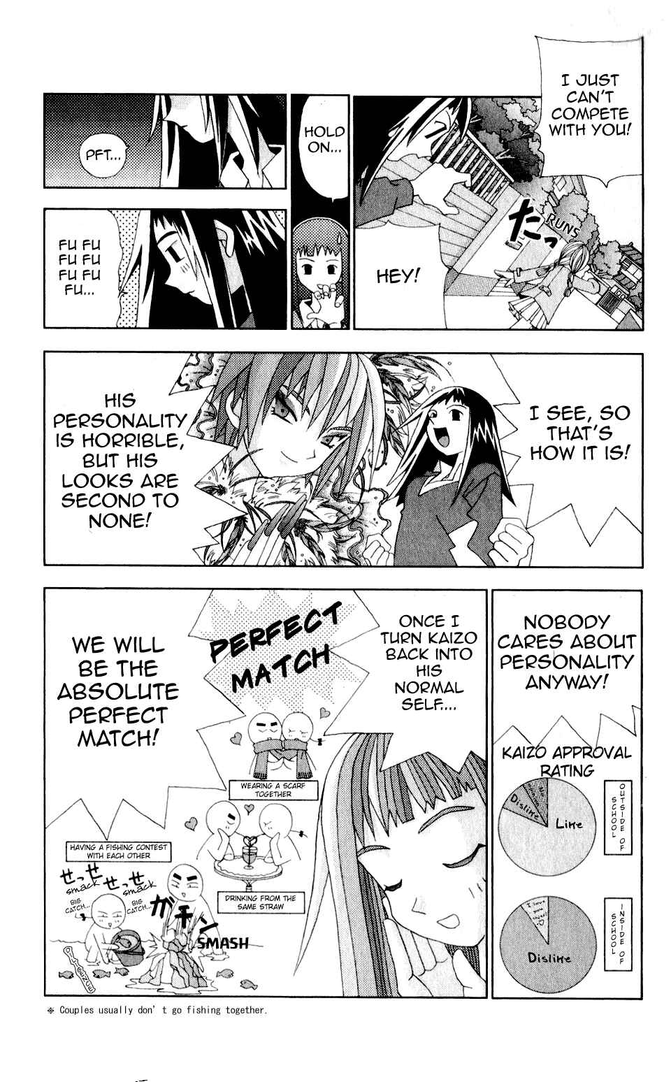 Page 8 Chapter 29 Kaizou Does What He Wants