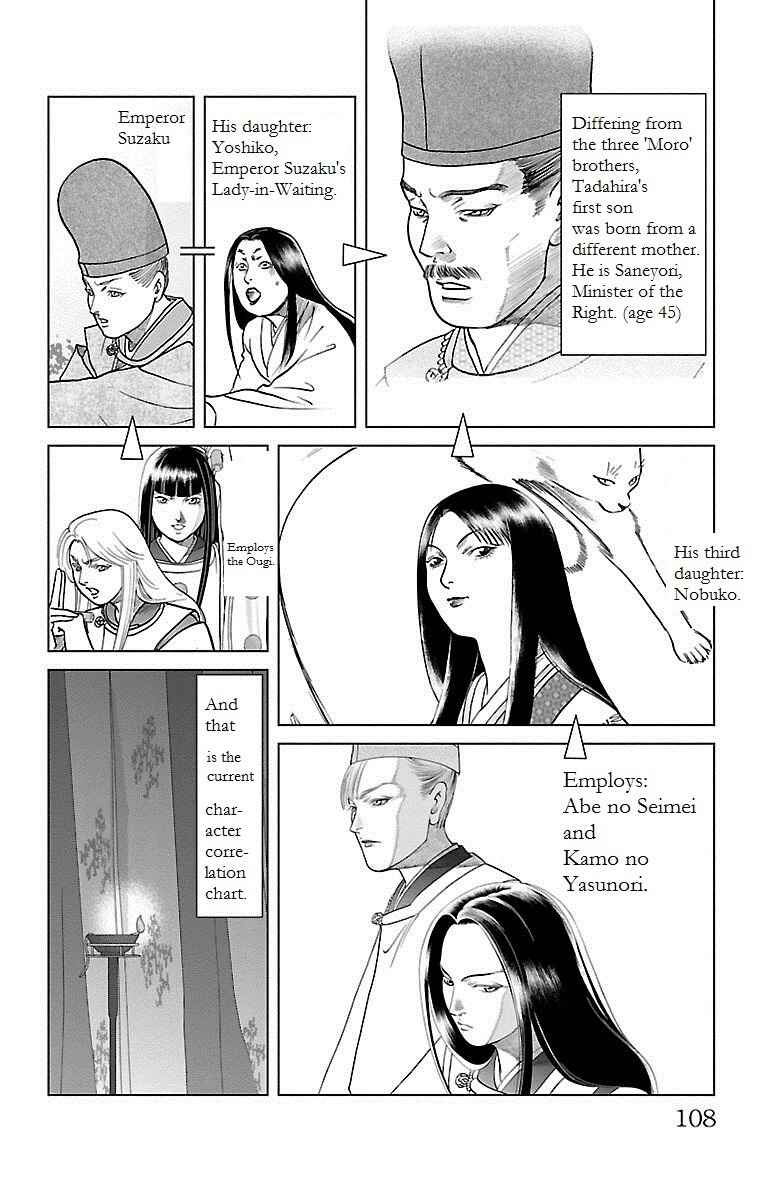 Page 7 Chapter 3 Karura Dance! Gaiden: Abe Seimei Arc