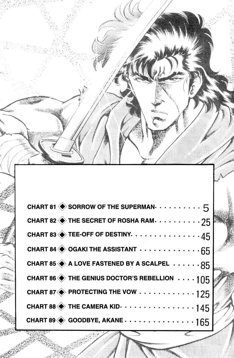 Page 4 Chapter 81 Super Doctor K