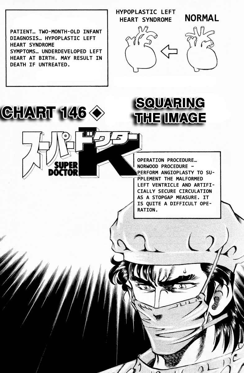 Page 1 Chapter 146 Super Doctor K