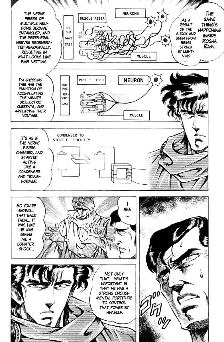 Page 14 Chapter 82 Super Doctor K
