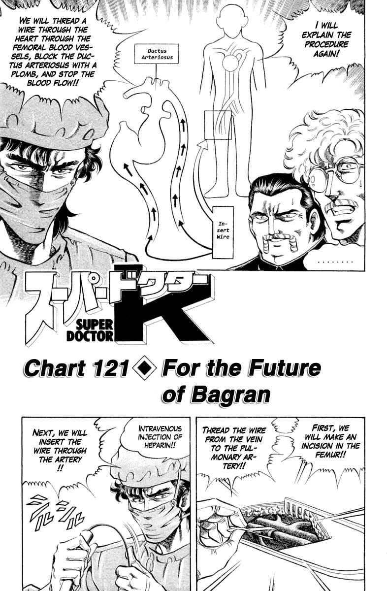 Page 1 Chapter 121 Super Doctor K