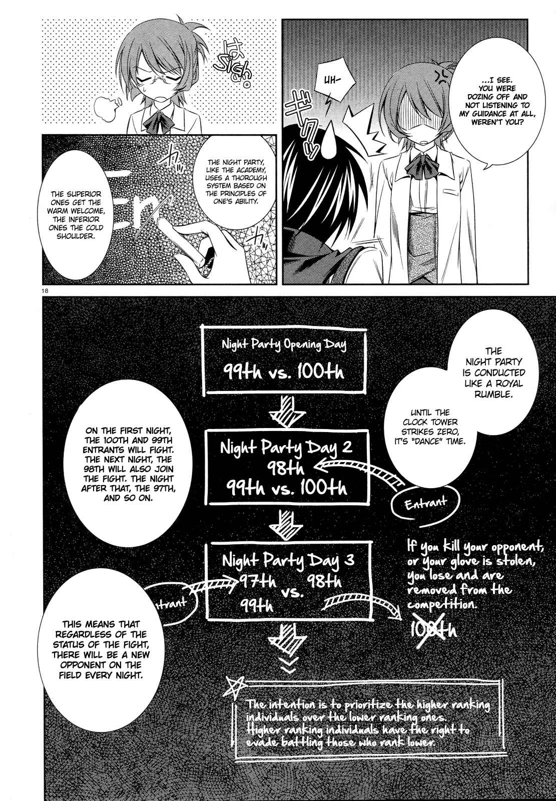Page 18 Chapter 17 Unbreakable Machine-Doll