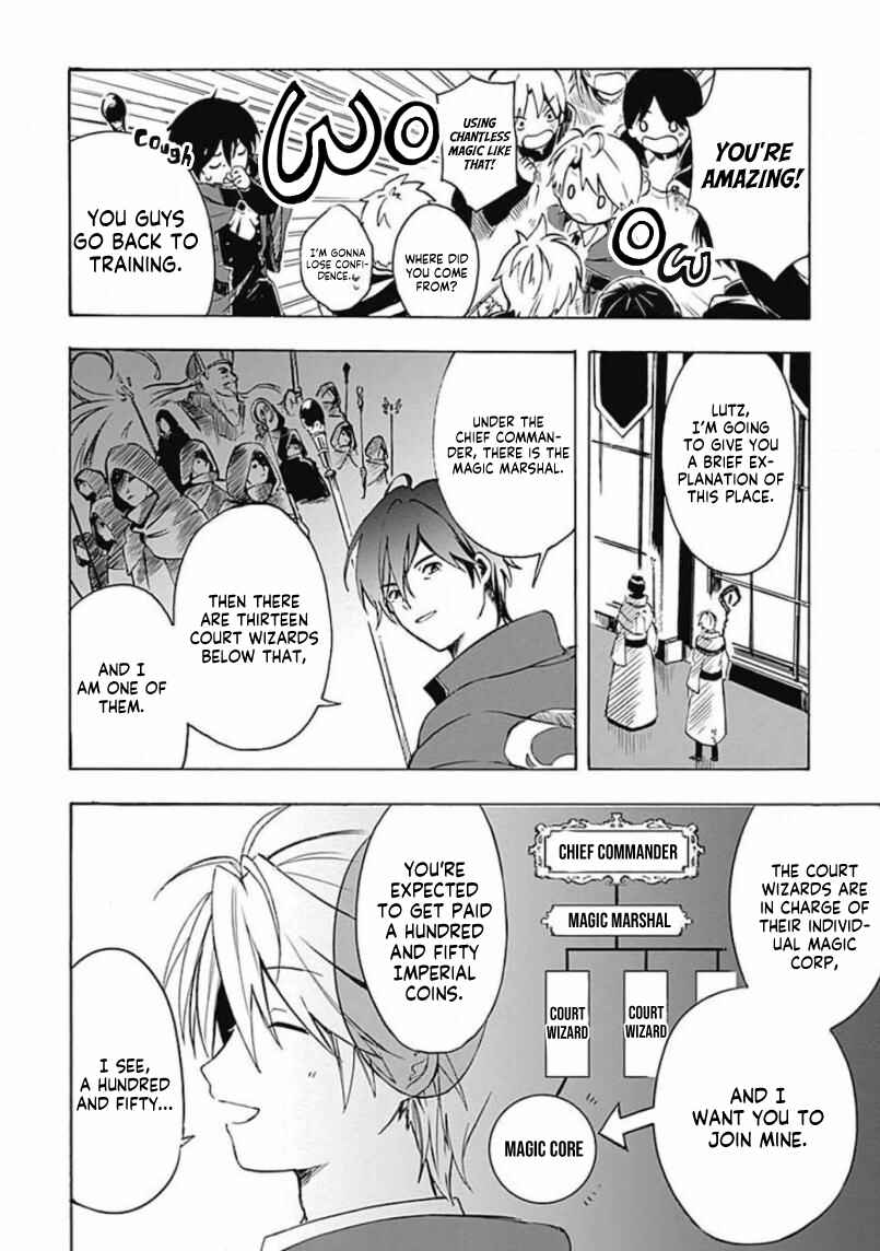 Page 19 Chapter 2 Mudameshi Kurai Nintei Sareta node Aiso o Tsukashi, Teikoku ni Utsute Shusse Suru