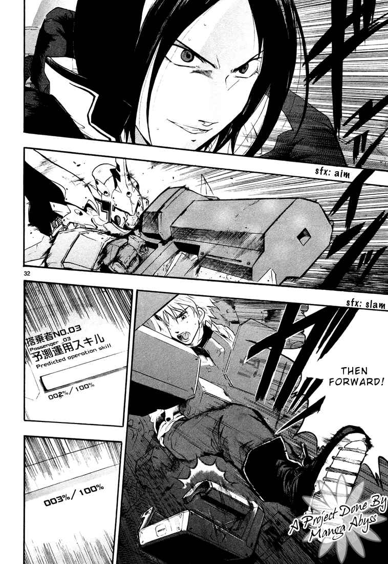 Page 32 Chapter 2 Break Blade