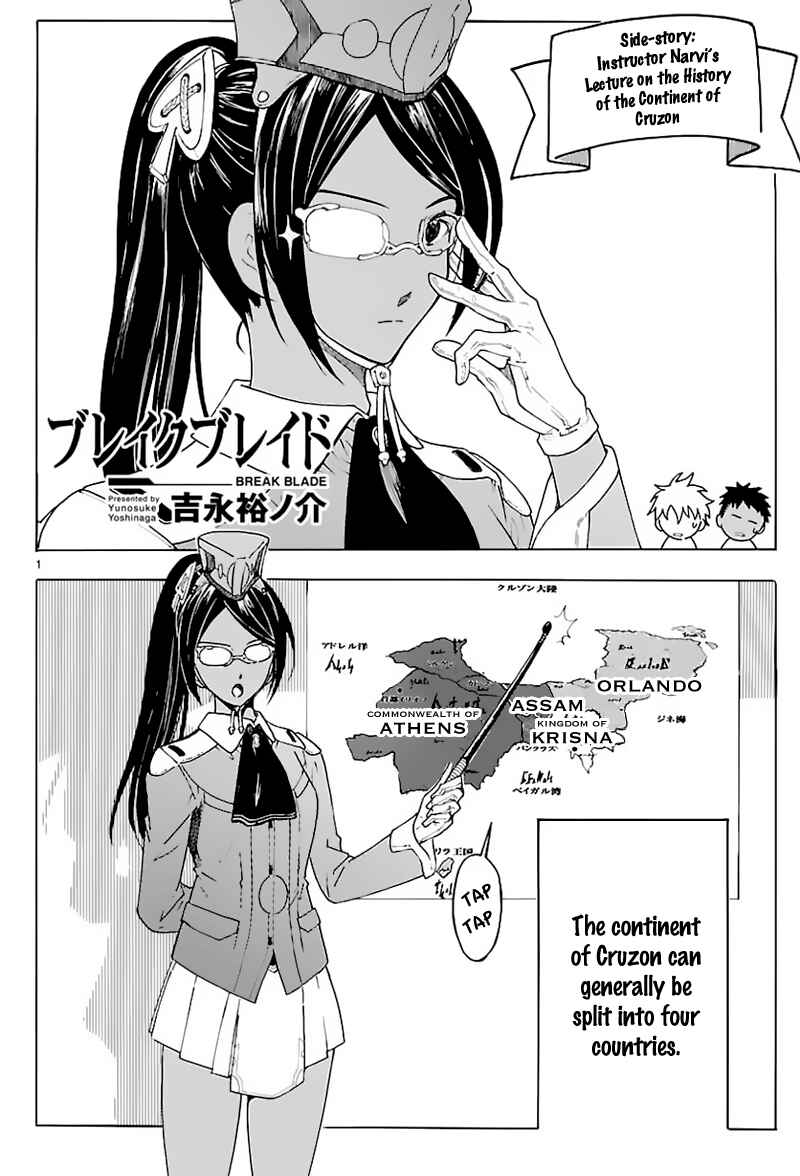 Page 1 Chapter 59.5 Break Blade