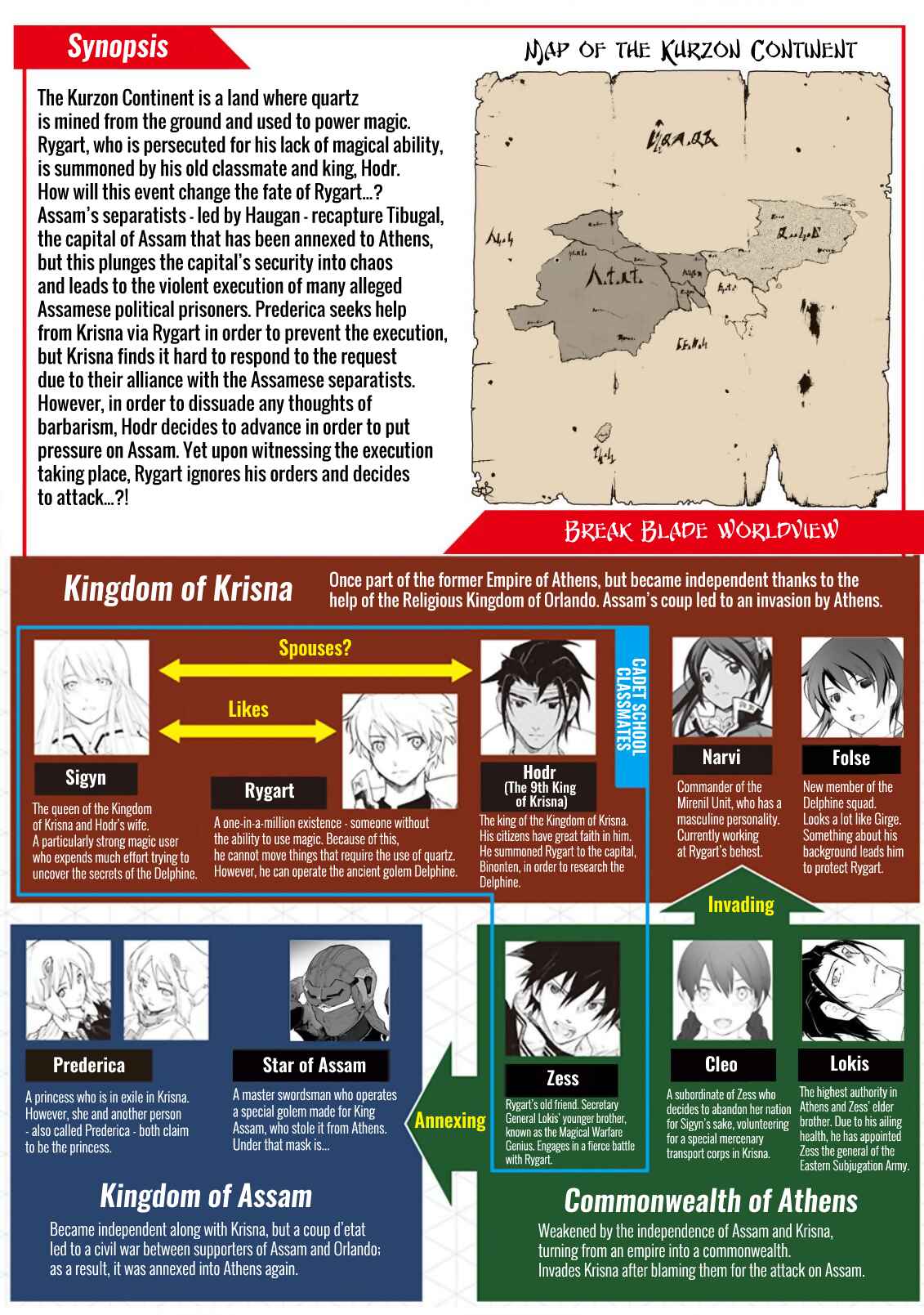 Page 1 Chapter 103 Break Blade