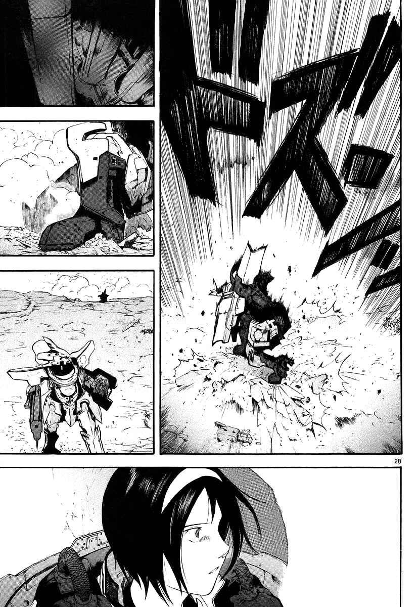 Page 28 Chapter 6 Break Blade