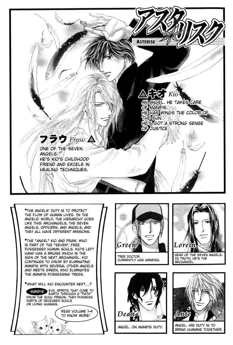 Page 3 Chapter 13 Asterisk