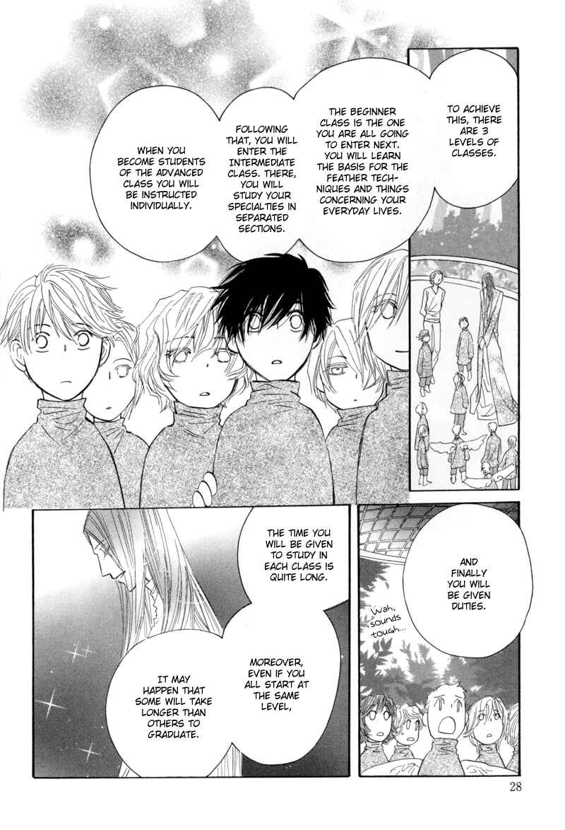 Page 26 Chapter 6 Asterisk