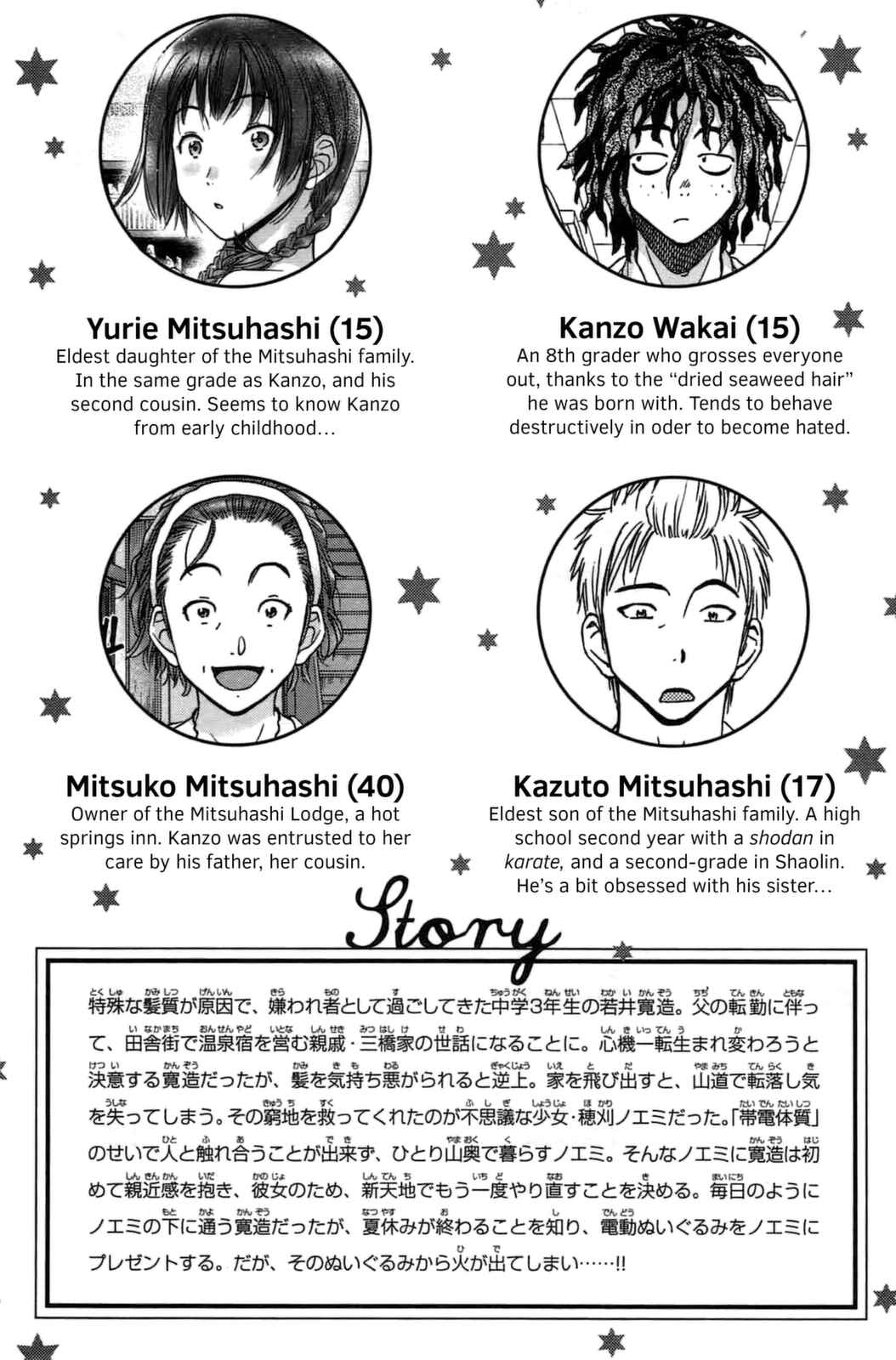 Page 4 Chapter 5 Coulomb Fille