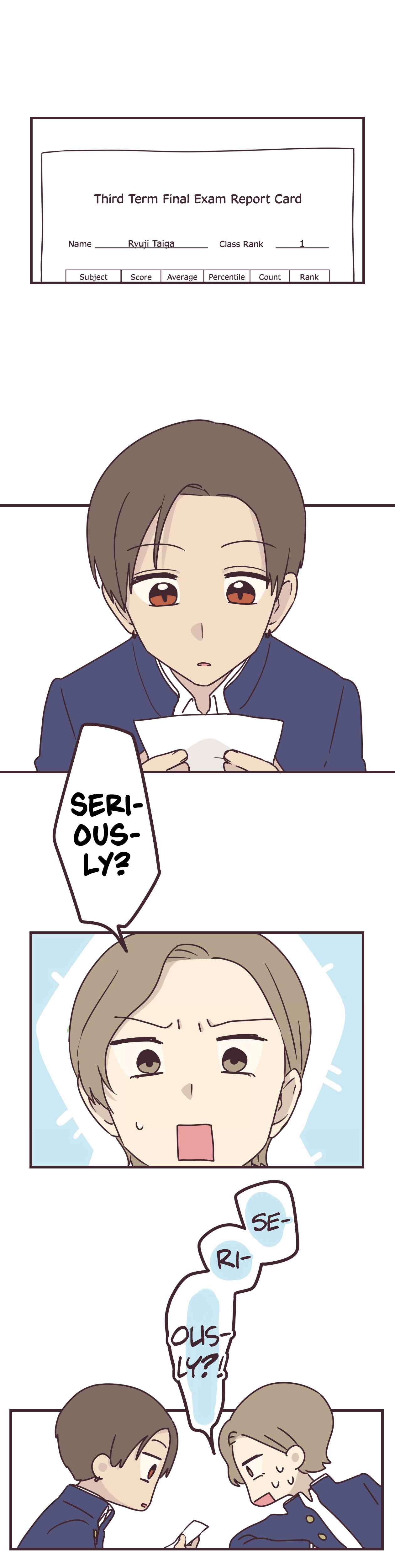 Page 3 Chapter 80 Senpai Is an Otokonoko