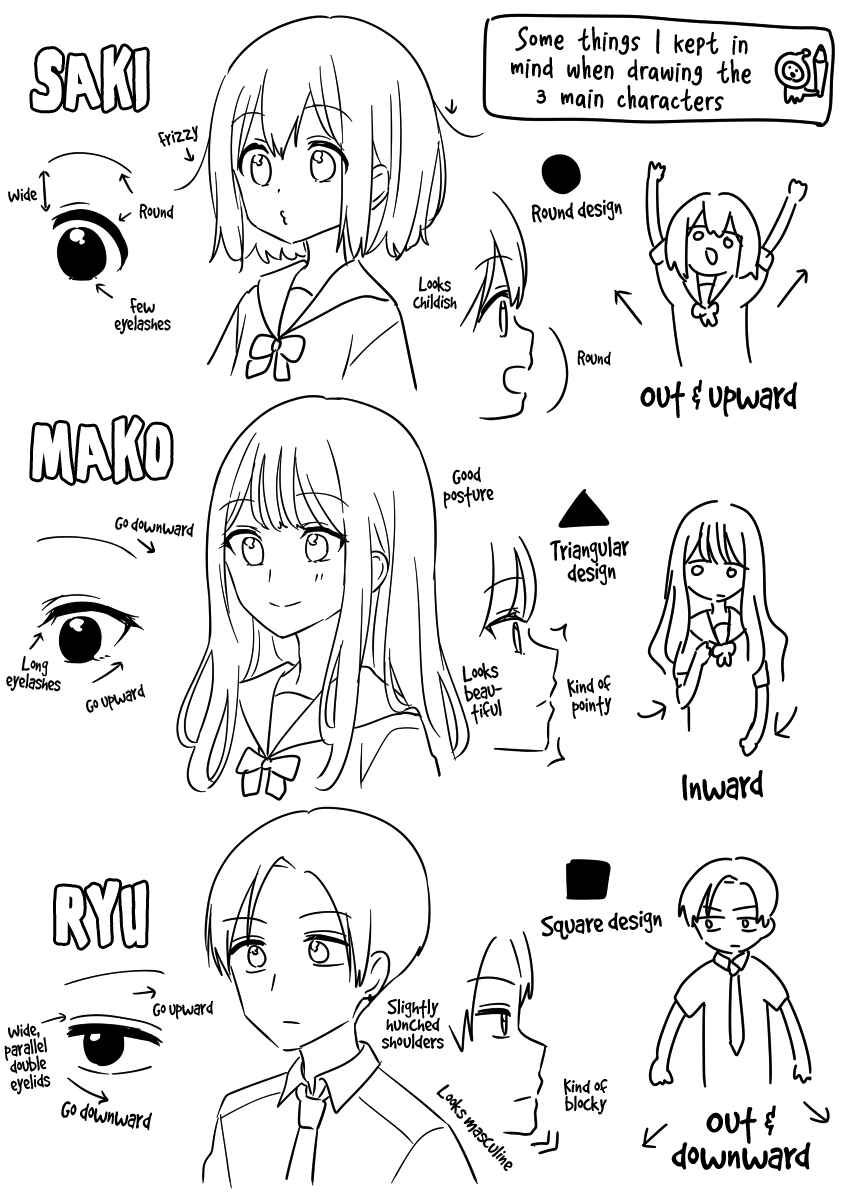 Page 23 Chapter 16.6 Senpai Is an Otokonoko
