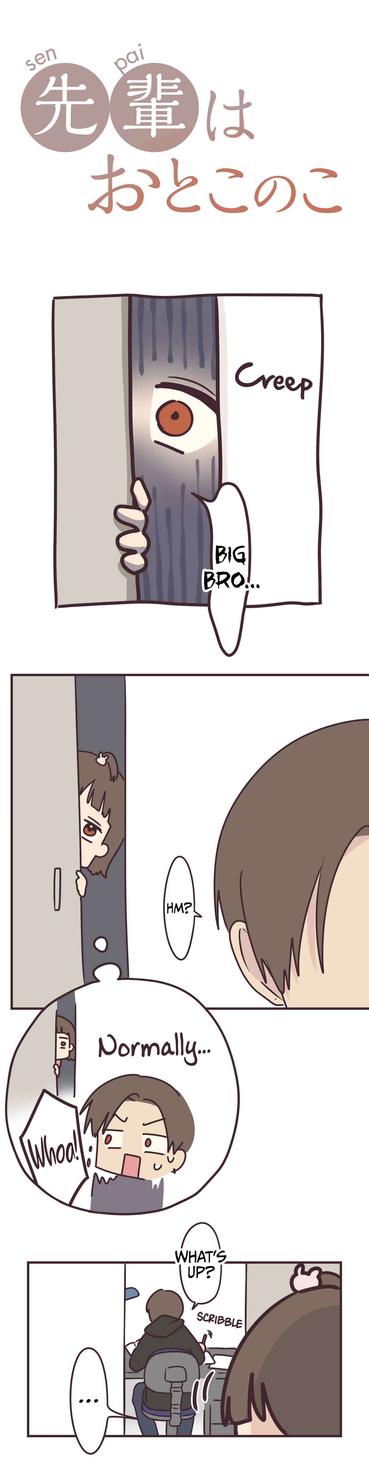 Page 2 Chapter 57 Senpai Is an Otokonoko