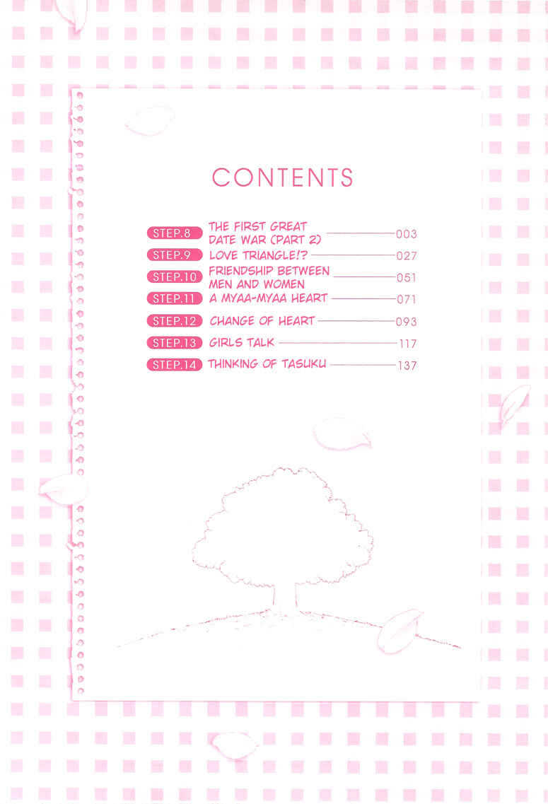 Page 5 Chapter 8 Love Allergen