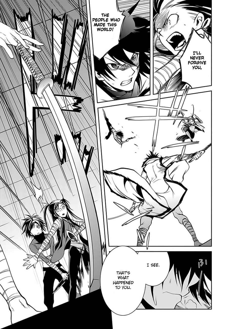 Page 27 Chapter 2 Neo Dragoon