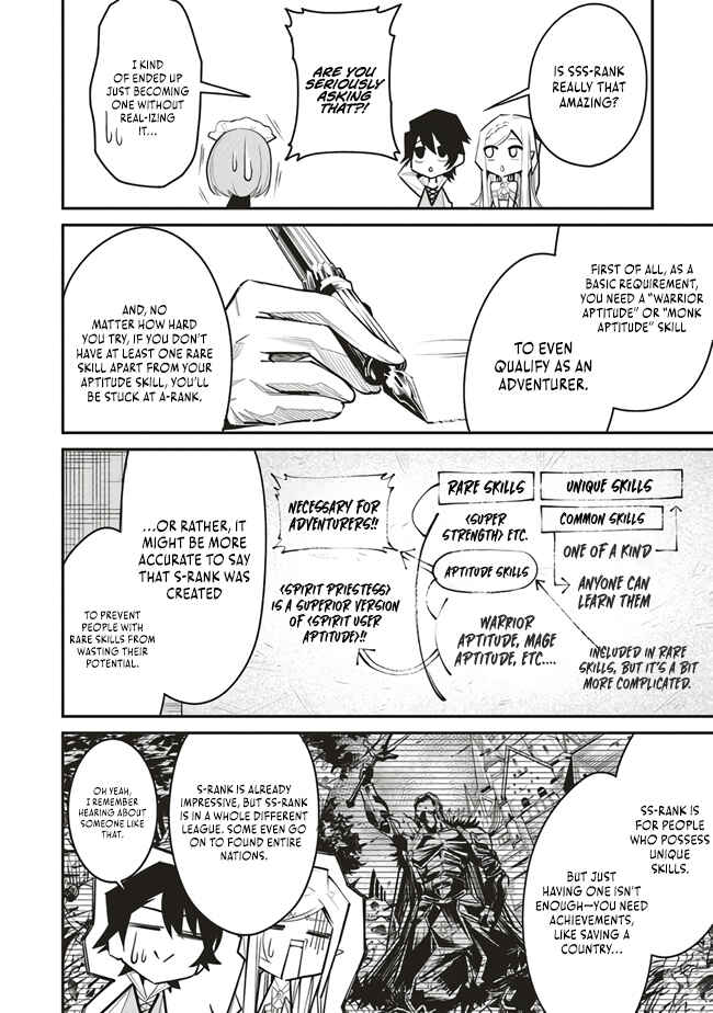 Page 15 Chapter 5 Ore no Full Auto Buff de Nakamatachi ga Sekai Saikyou ~Soko ni Iru Dake Mujikaku Musou~