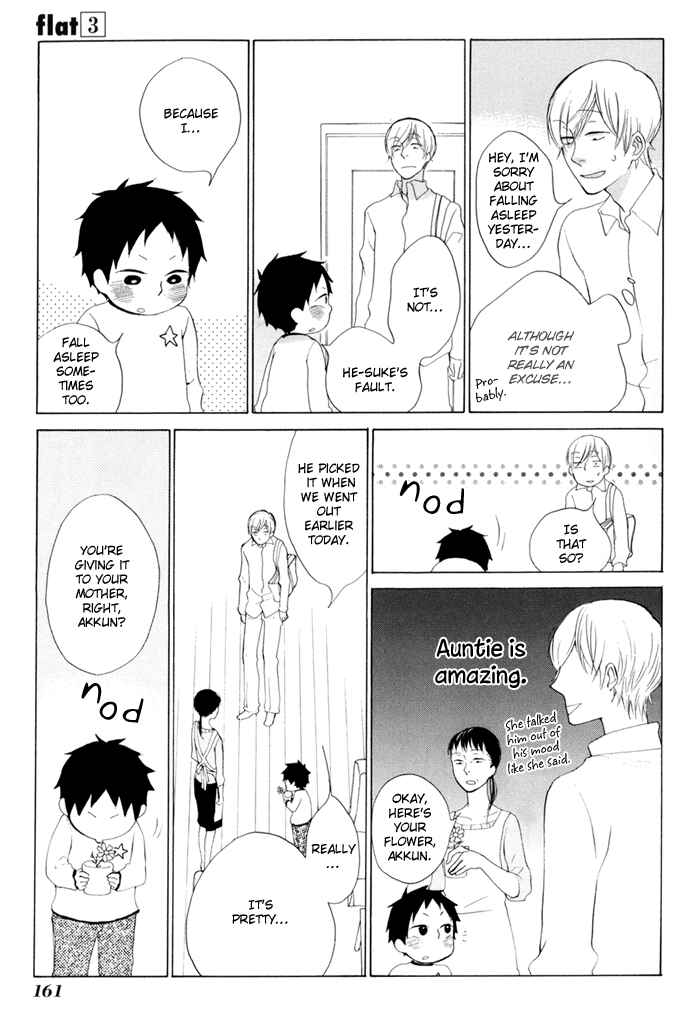 Page 21 Chapter 14 Flat