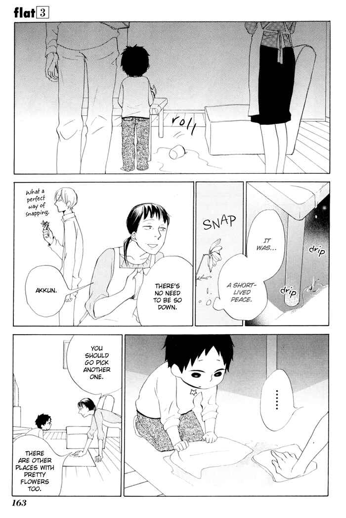 Page 23 Chapter 14 Flat