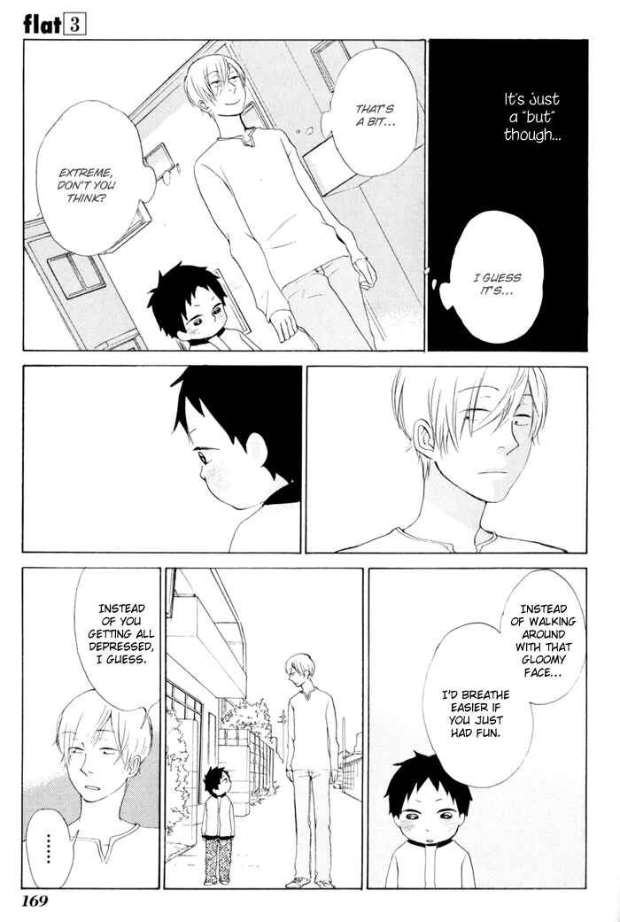Page 29 Chapter 14 Flat