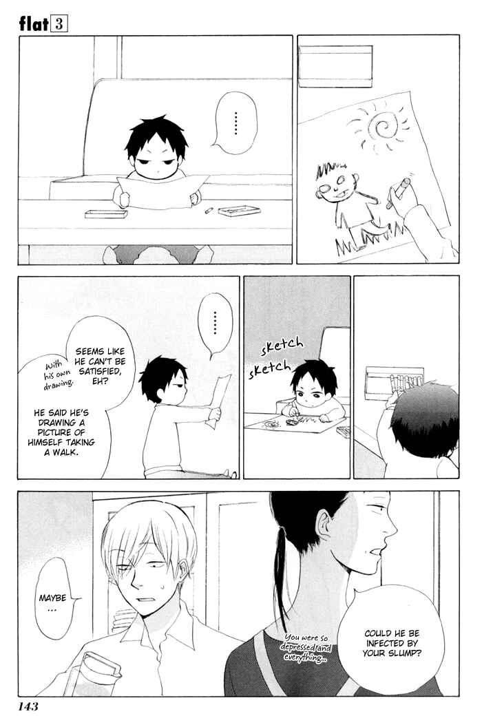 Page 3 Chapter 14 Flat