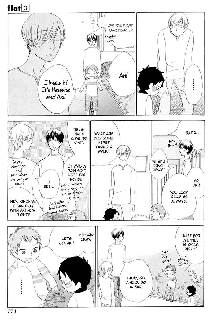 Page 31 Chapter 14 Flat