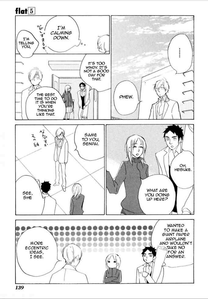 Page 28 Chapter 23 Flat