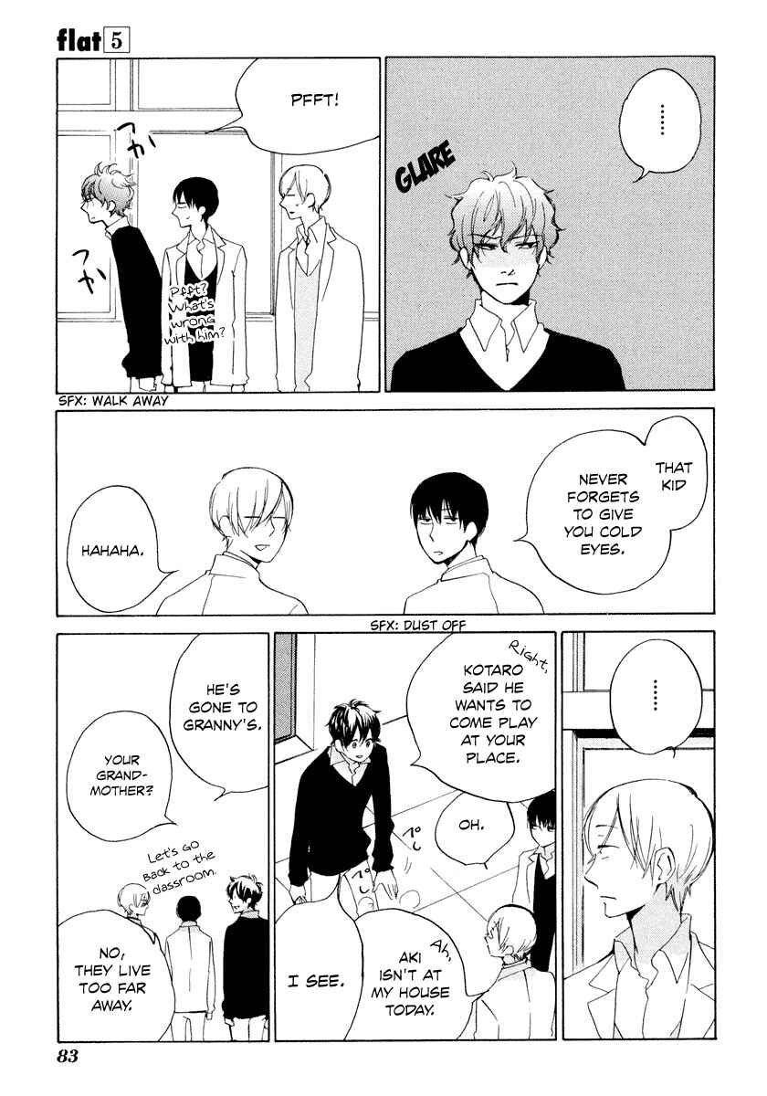 Page 8 Chapter 22 Flat