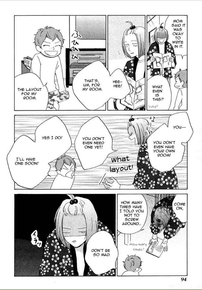 Page 10 Chapter 28 Flat