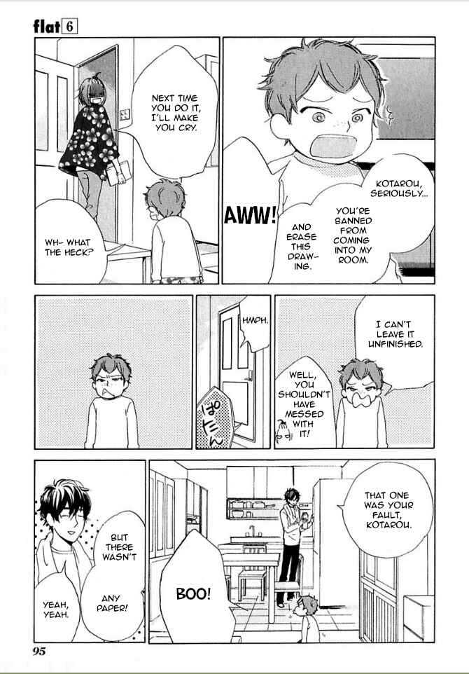 Page 11 Chapter 28 Flat