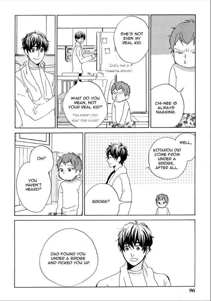 Page 12 Chapter 28 Flat