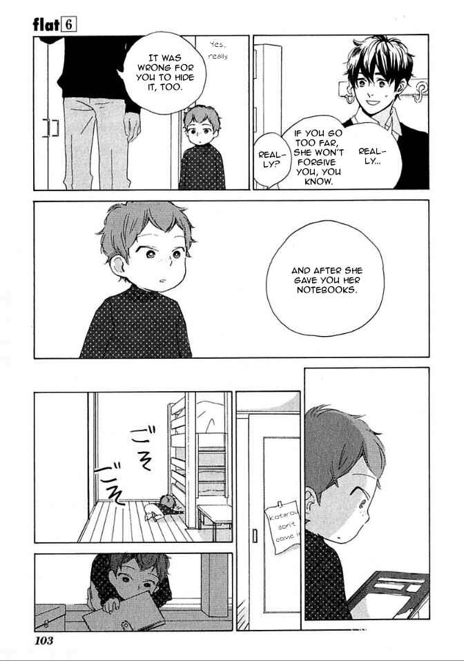 Page 19 Chapter 28 Flat