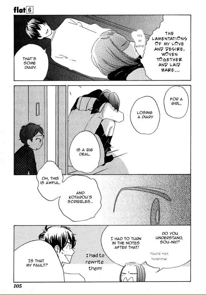 Page 21 Chapter 28 Flat