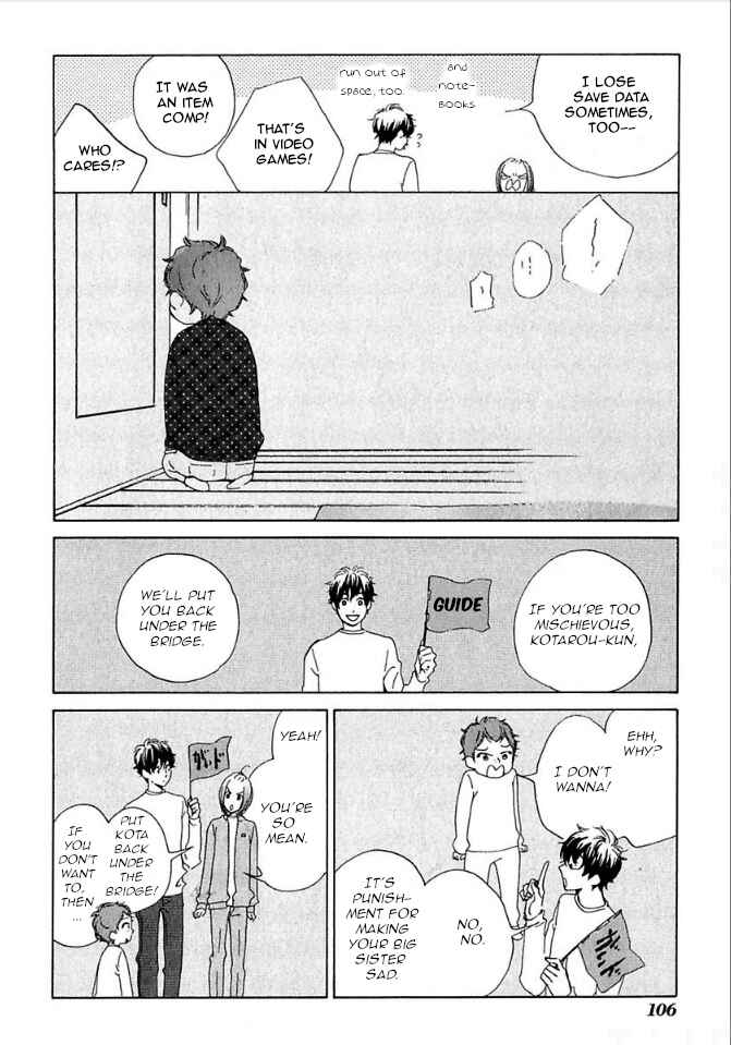 Page 22 Chapter 28 Flat