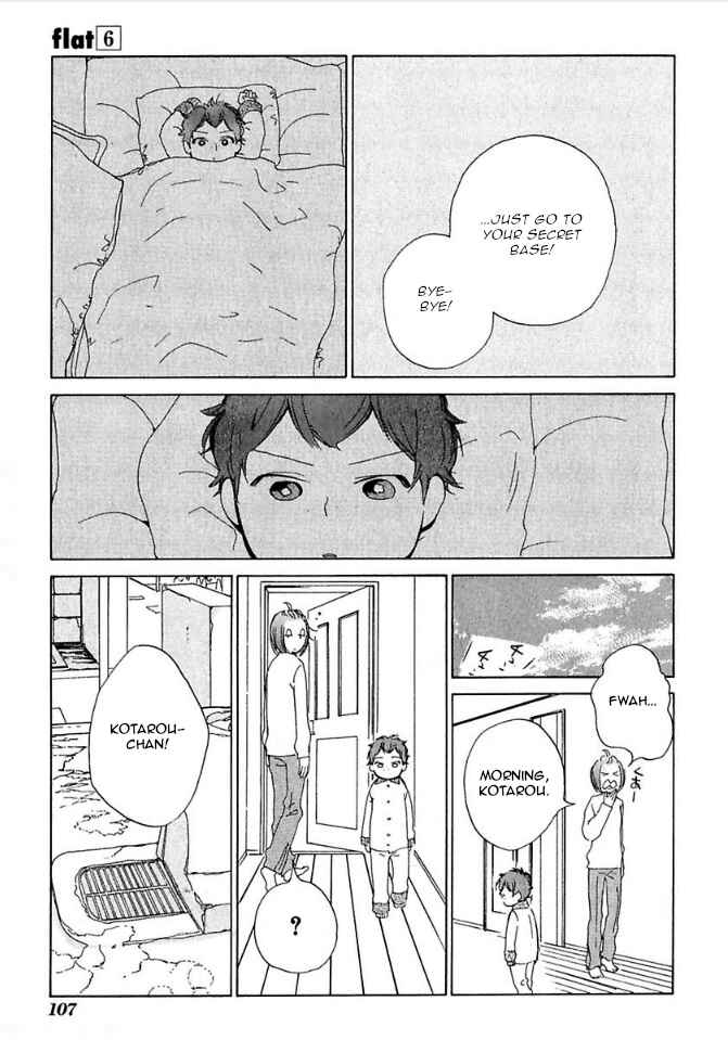 Page 23 Chapter 28 Flat