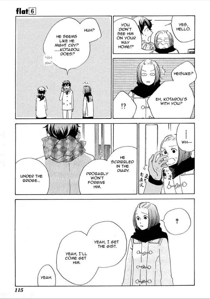 Page 31 Chapter 28 Flat