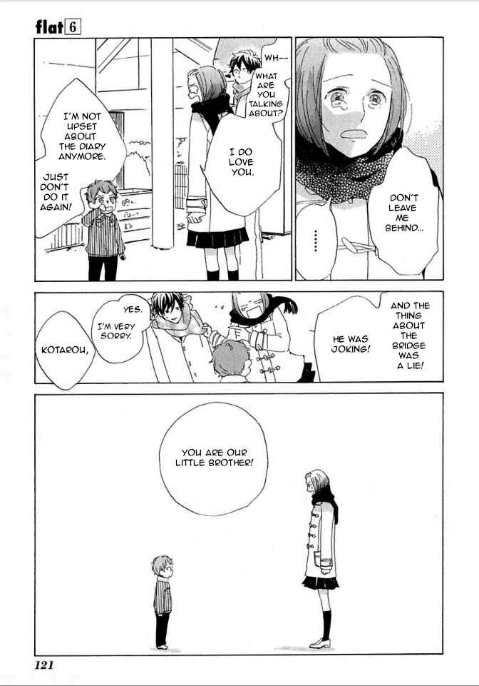 Page 37 Chapter 28 Flat