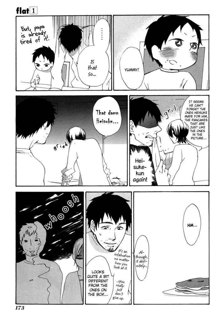 Page 8 Chapter 5.6 Flat