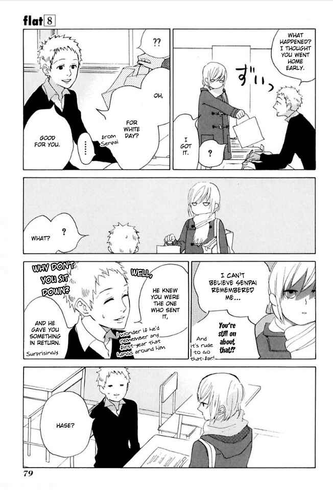 Page 39 Chapter 37 Flat
