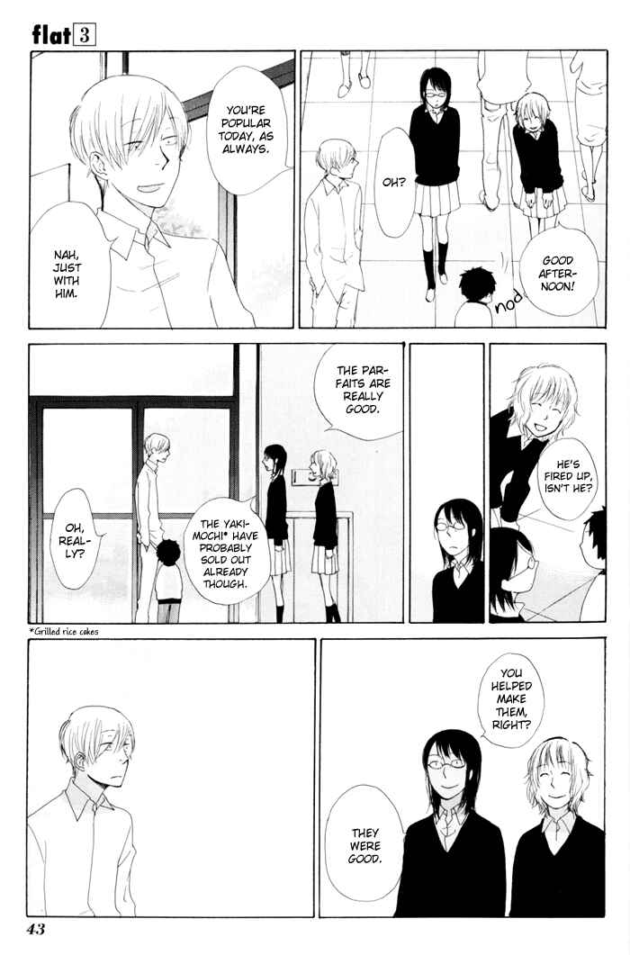Page 11 Chapter 11 Flat