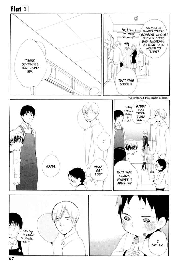 Page 35 Chapter 11 Flat