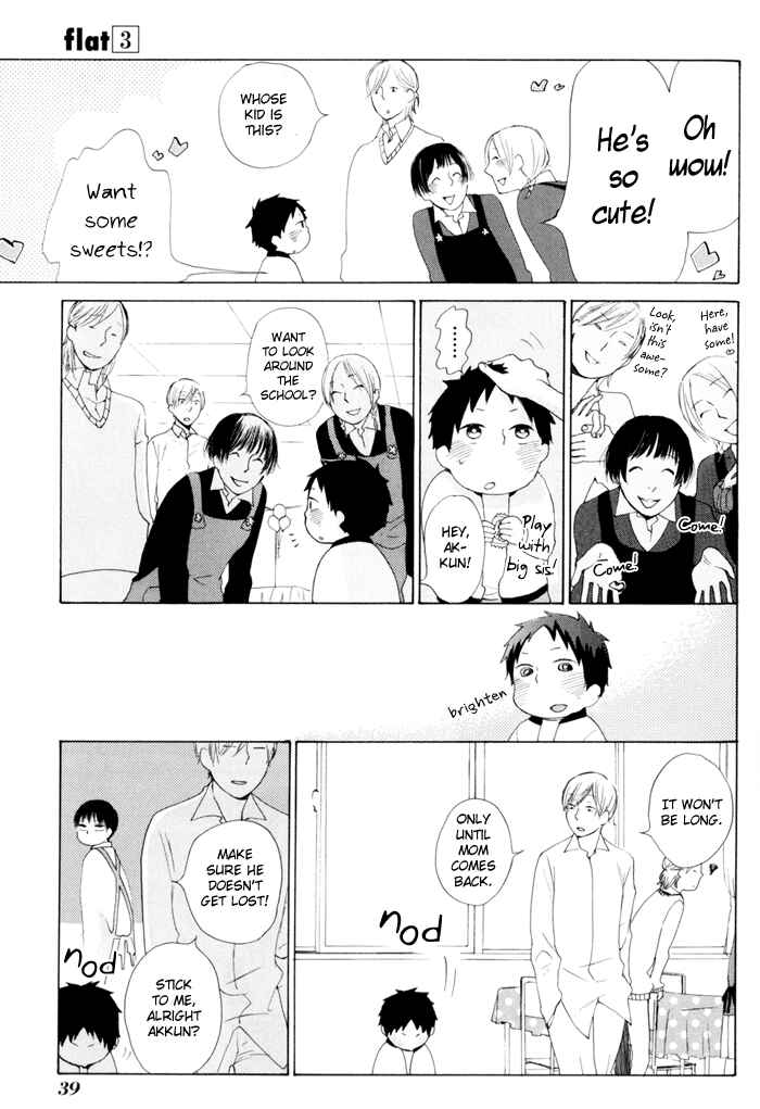 Page 7 Chapter 11 Flat