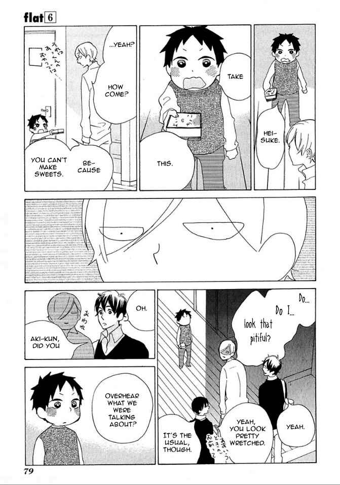 Page 11 Chapter 27 Flat