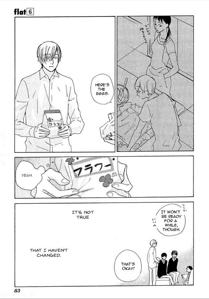 Page 15 Chapter 27 Flat