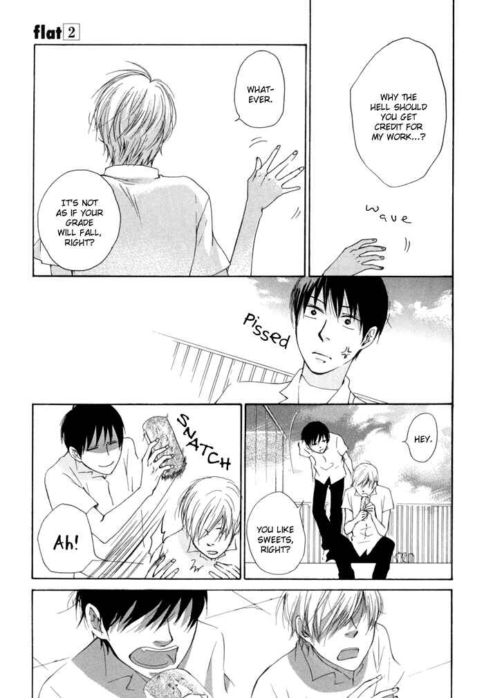 Page 14 Chapter 6 Flat
