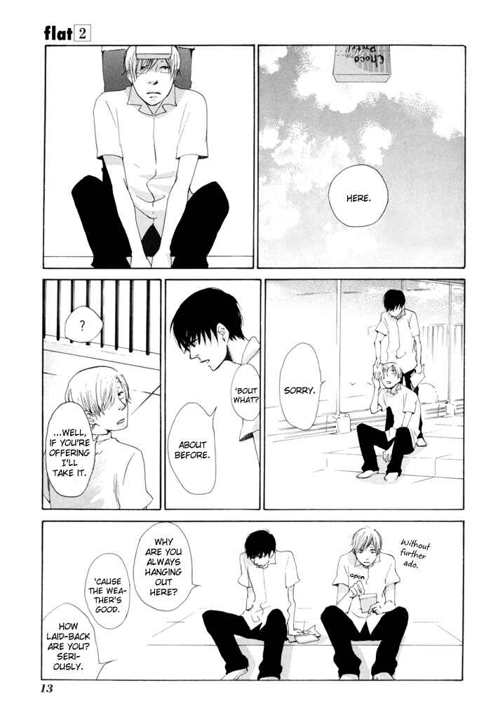 Page 18 Chapter 6 Flat