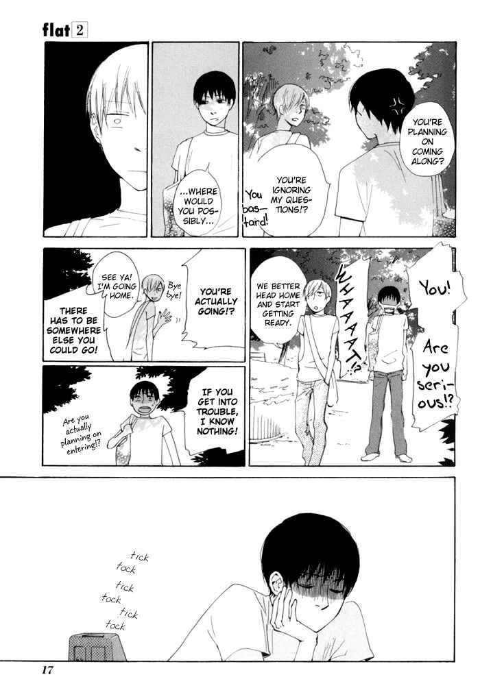 Page 22 Chapter 6 Flat