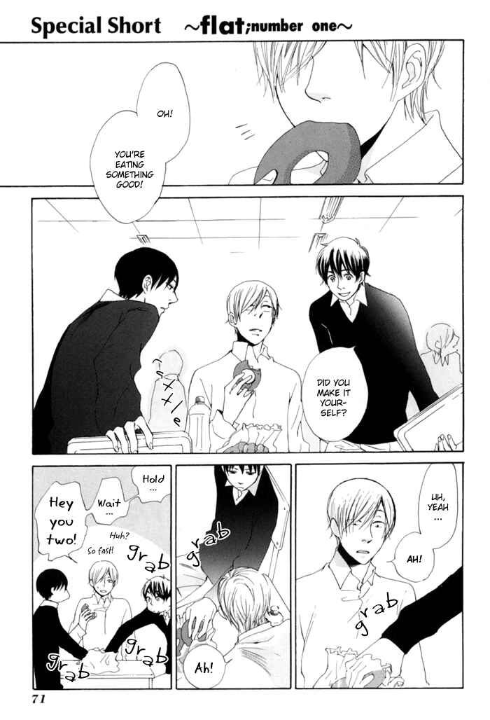 Page 3 Chapter 5.5 Flat