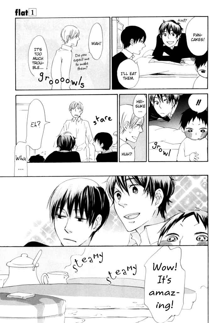 Page 7 Chapter 5.5 Flat