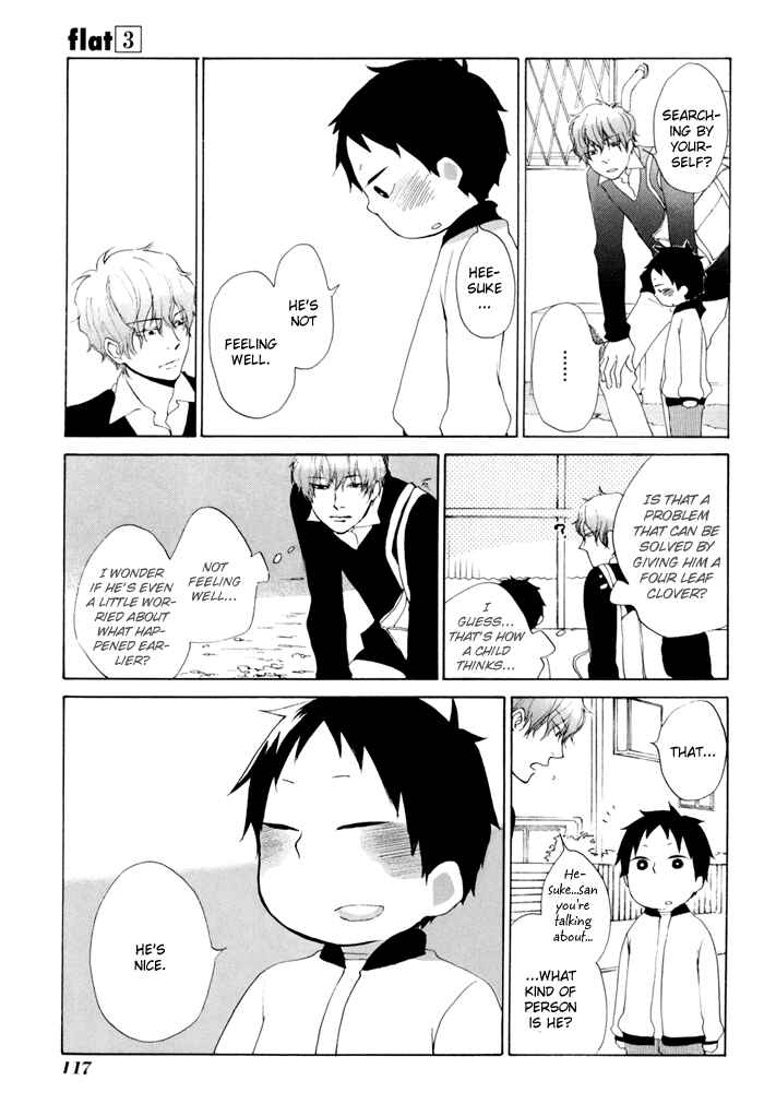Page 13 Chapter 13 Flat